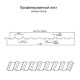 Профнастил МП20-1100 Полиэстер RAL-6005-0.5
