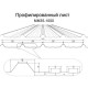 Профнастил ММ35-1000 PURMAN RR32-0.5